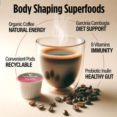 VitaCup Slim ingredients showing Garcinia and artichoke fiber notes