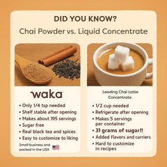 Waka Traditional Chai Tea Powder Mix dissolves easily in water or milk for flexible use.
