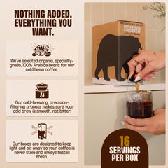 Wandering Bear airtight packaging emphasizing freshness and shelf-stable convenience.
