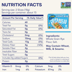 Close-up of Wasa Light Rye Crispbread highlights hearty crunch for toppings