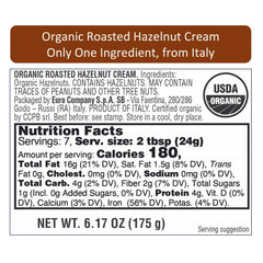 WellEatable hazelnut cream on toast highlighting creamy spread