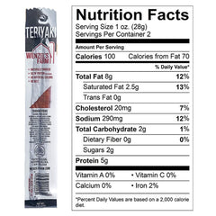 Spicy Teriyaki sticks, ready for on-the-go fueling