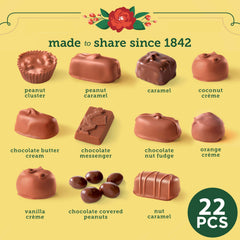 Whitman's Sampler flavors map highlights all 11 milk chocolate fillings.