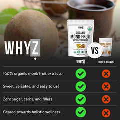 WHYZ Pure Monk Fruit Powder zero-calorie sweetener ideal for keto meals.