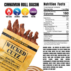 Wicked Cutz bacon jerky tender-juicy bite emphasizes easy chewing and flavor