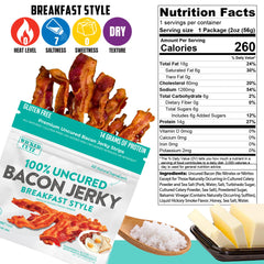 Wicked Cutz Breakfast Style Bacon Jerky bag close-up highlights tender texture for quick snacking.