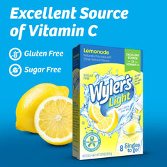 Shaking Wyler's Light singles to go in a water bottle.