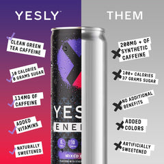 Yesly Energy Drink being poured into a glass reveals sparkling berry notes