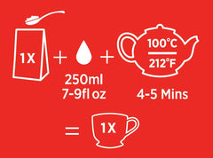 Yorkshire Tea loose-leaf preparation, suitable for hot or iced servings throughout the day.