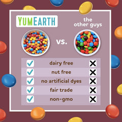 Individual YumEarth Choco Yums pack for convenient on-the-go snacking