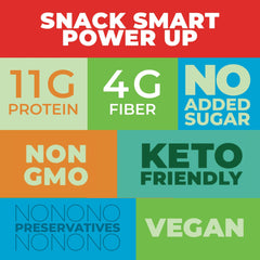 ZEST Delites edamame snack vegan label on-pack confirms keto-friendly snacking.