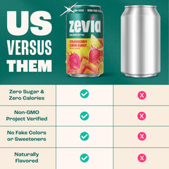 Zevia Fruity Variety Pack cans stacked for convenient family use