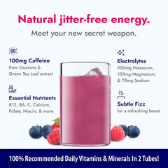 Zipfizz energy stick on the go illustrating portable daily energy