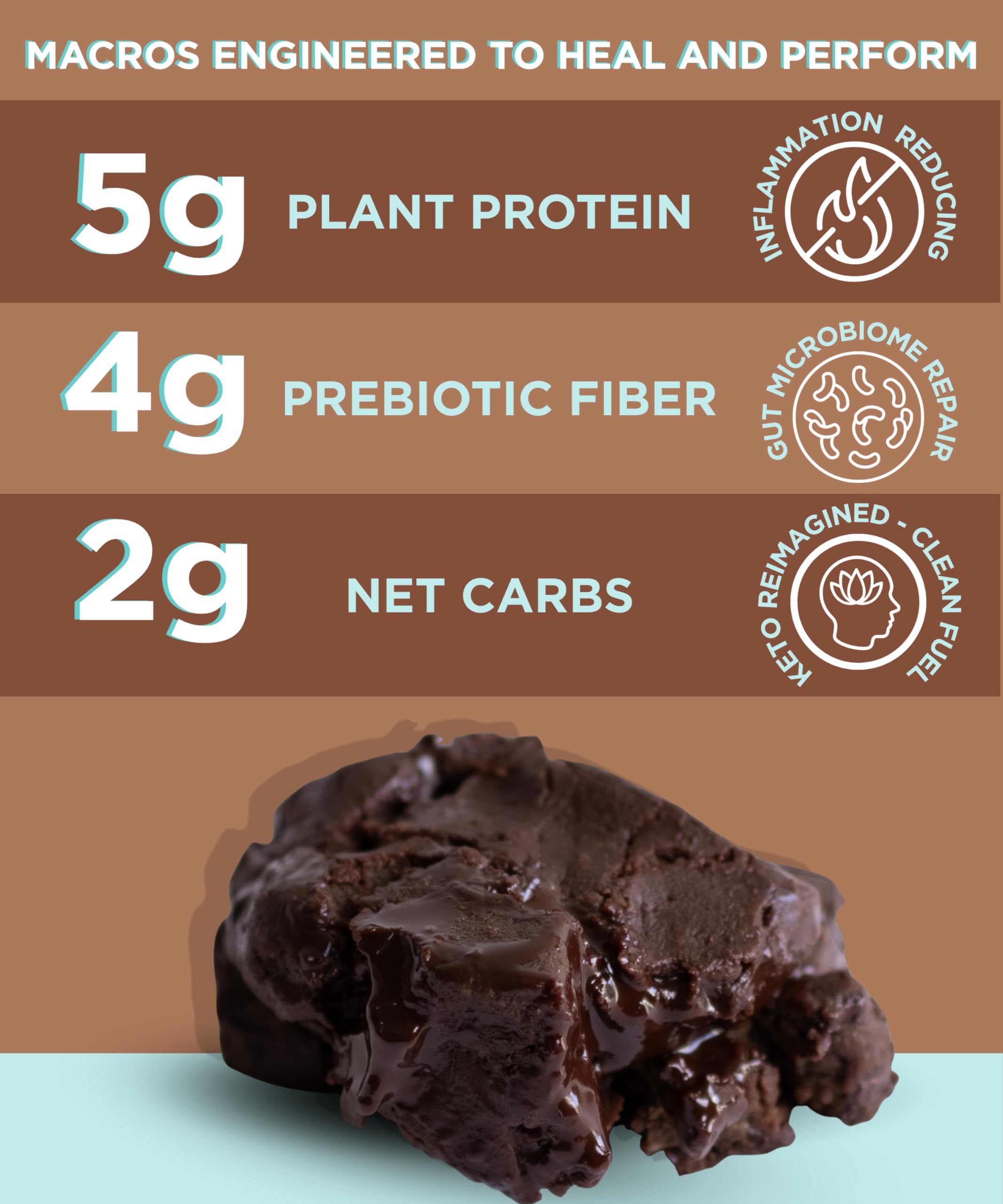 MCT oil drizzle appears on a 100Cal Bar signaling energy-forward nutrition.
