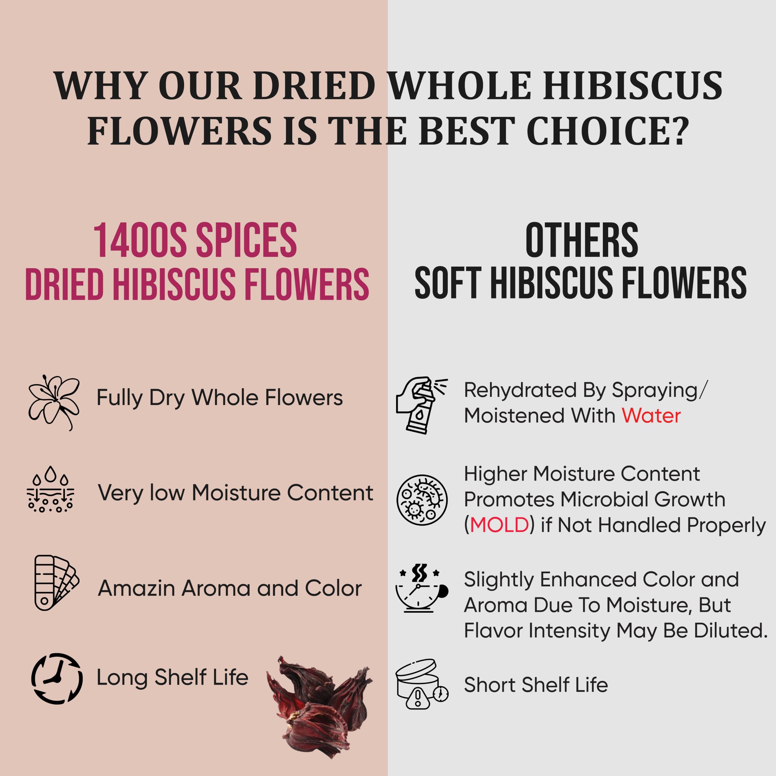 Dried hibiscus petals from 1400S SPICES for sauces and marinades