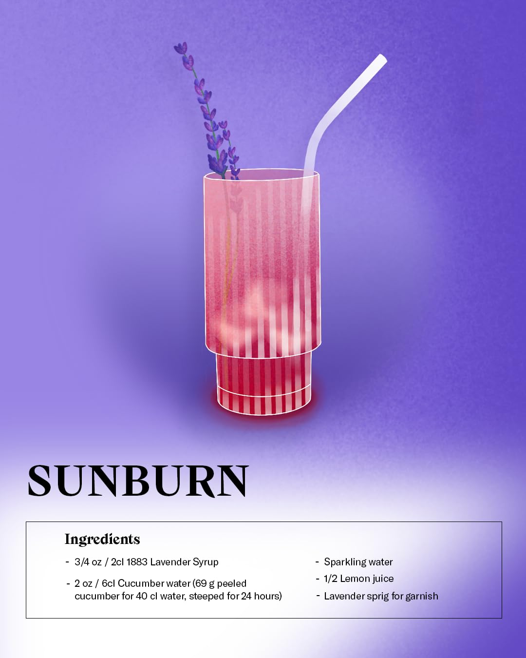 Label closeup of 1883 Lavender Syrup emphasizes premium French quality