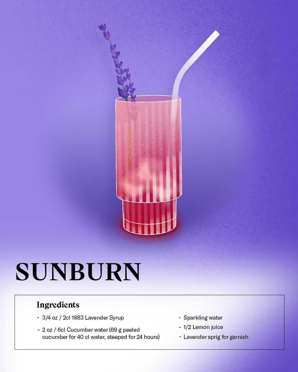 Label closeup of 1883 Lavender Syrup emphasizes premium French quality