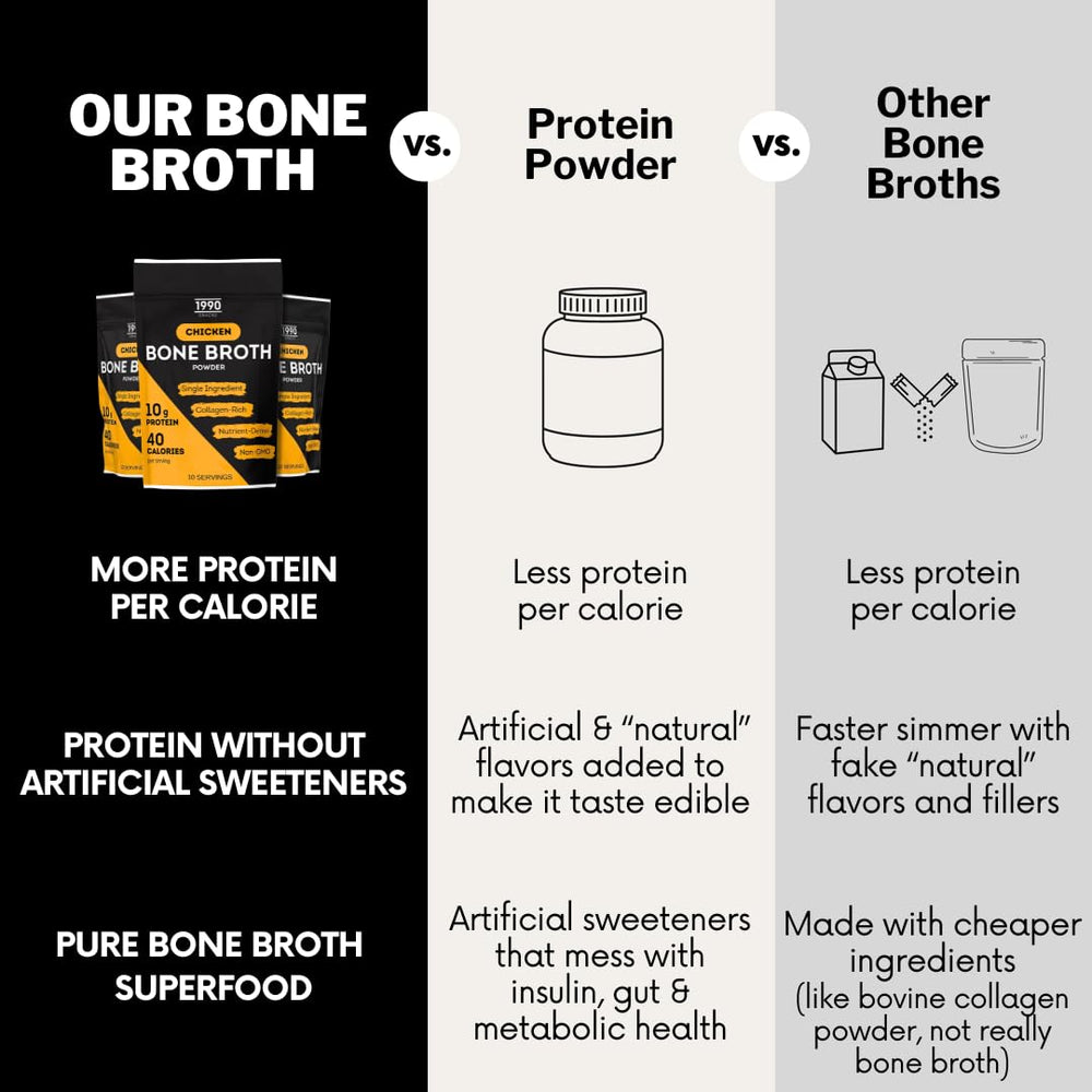 1990 SNACKS slow simmered bone broth powder with rich flavor