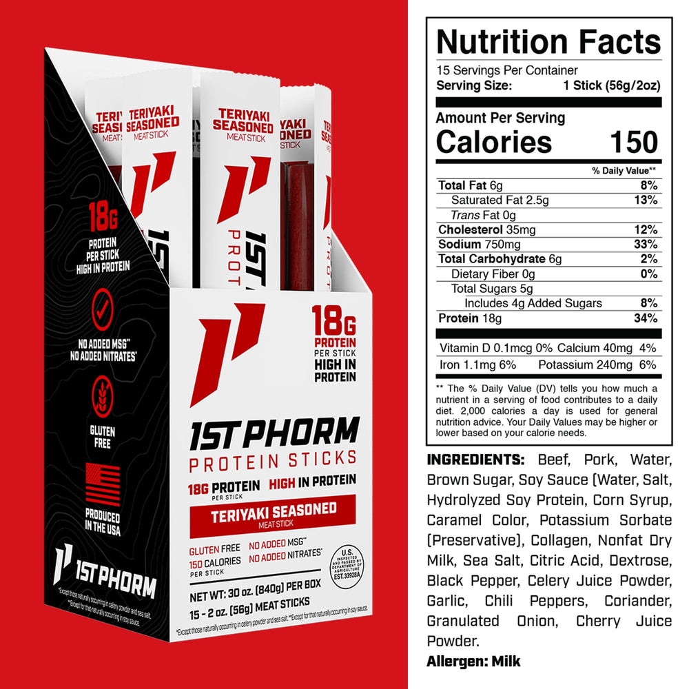1st Phorm Meat Sticks USA-raised beef and pork packaging highlighting transparency.