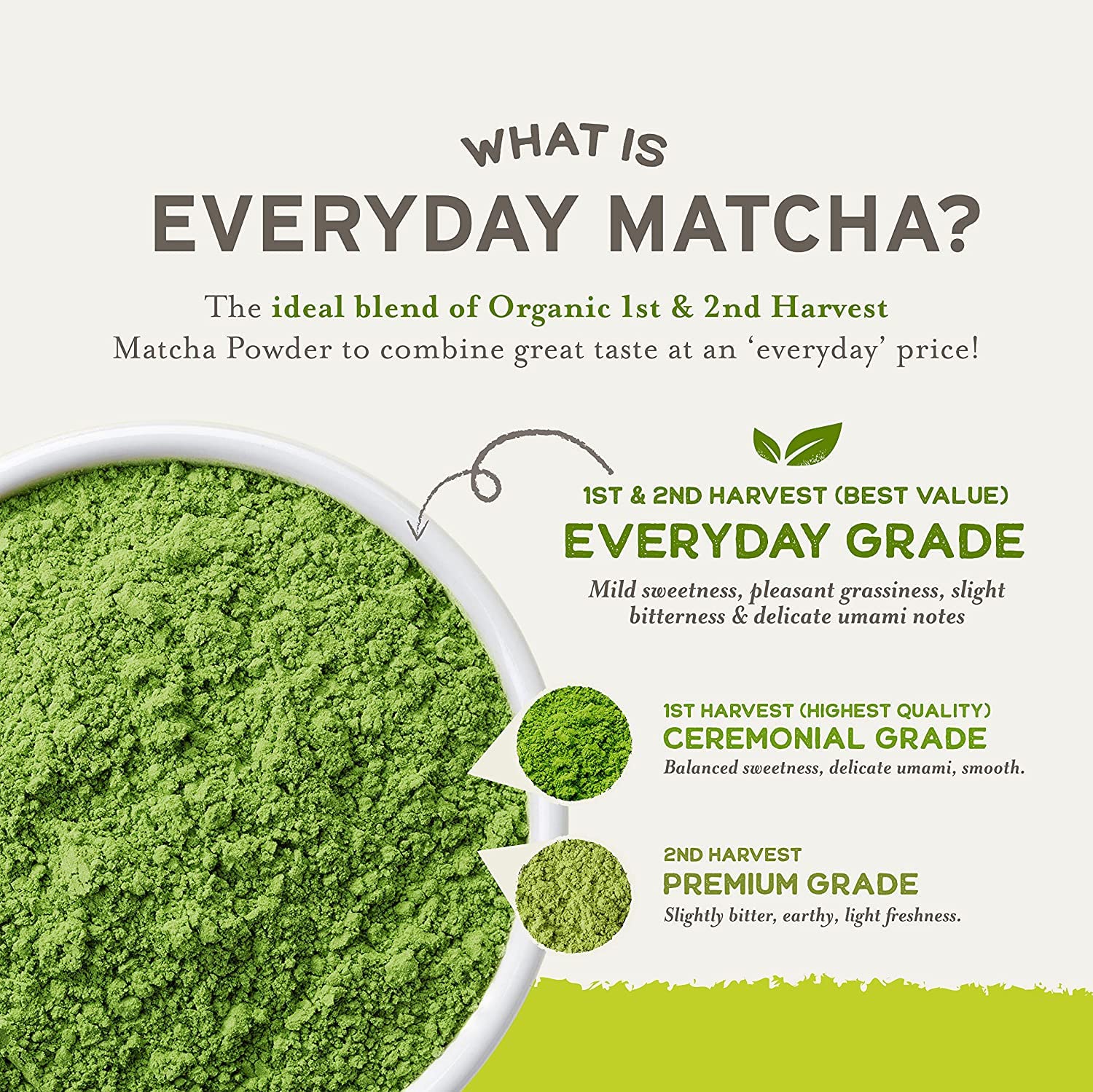 21 Sencha Everyday organic certification seal – USDA Organic and vegan status.