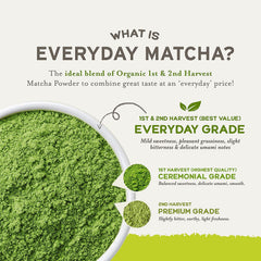 21 Sencha Everyday organic certification seal – USDA Organic and vegan status.