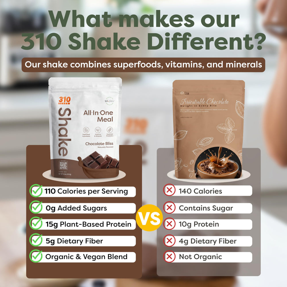 310 Nutrition vegan keto friendly badge highlights low-carb, plant-based nutrition