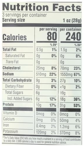 365 by Whole Foods Market Organic Peppered Turkey Jerky nutrition facts panel highlights protein for quick snacking.