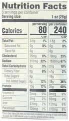 365 by Whole Foods Market Organic Peppered Turkey Jerky nutrition facts panel highlights protein for quick snacking.