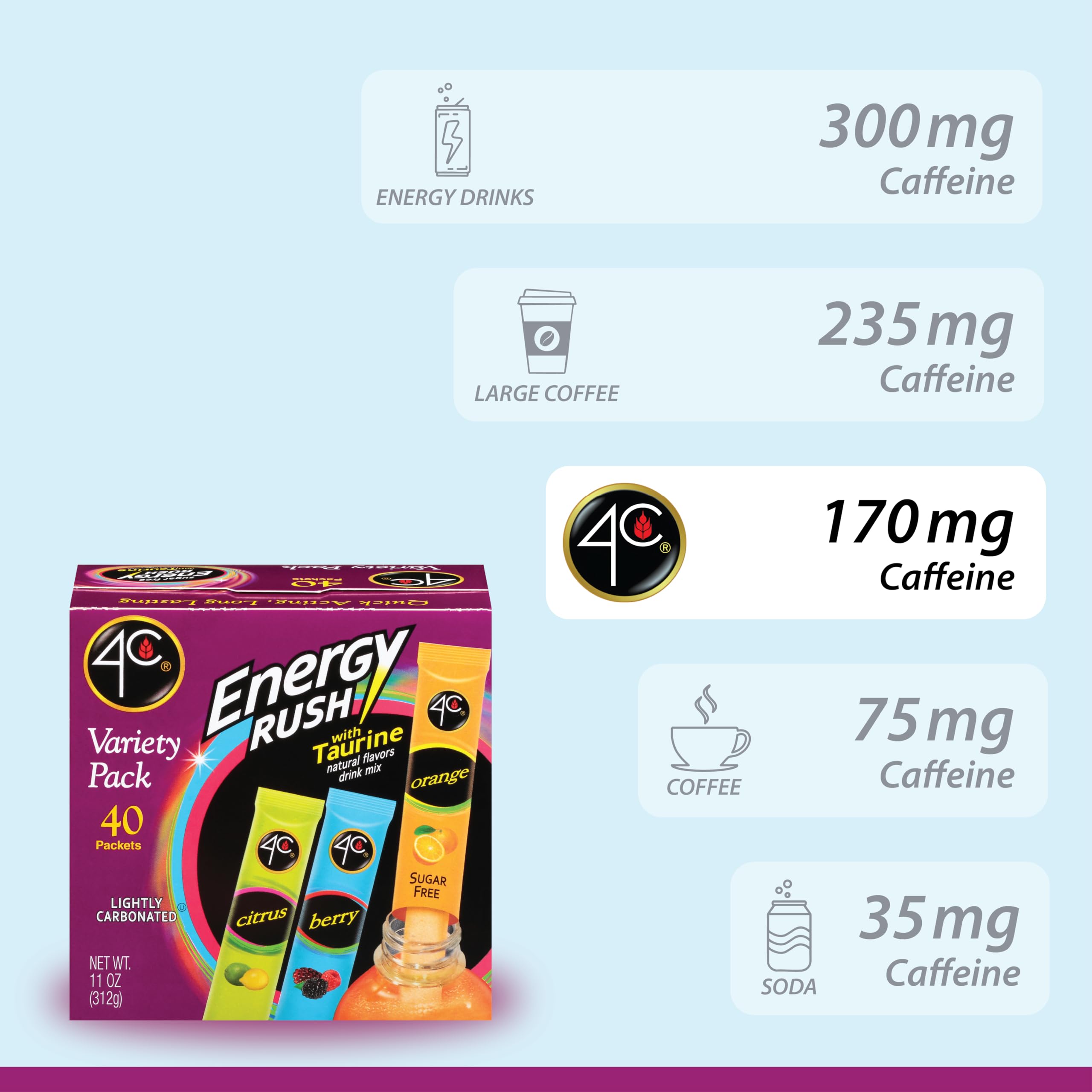 4C Energy Rush Stix citrus packet dissolving in water for tasty hydration