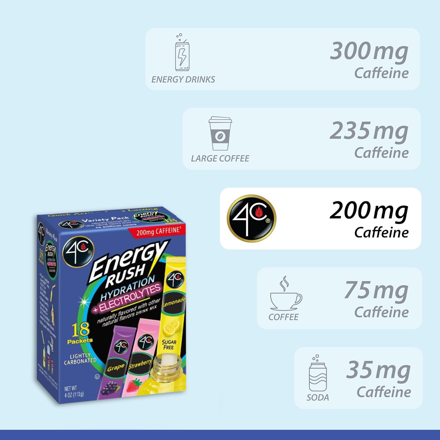 4C Energy Rush Stix in purse hydration and energy on the go