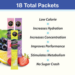 4C Energy Rush Variety Pack 18ct convenient multi-flavor option for everyday energy