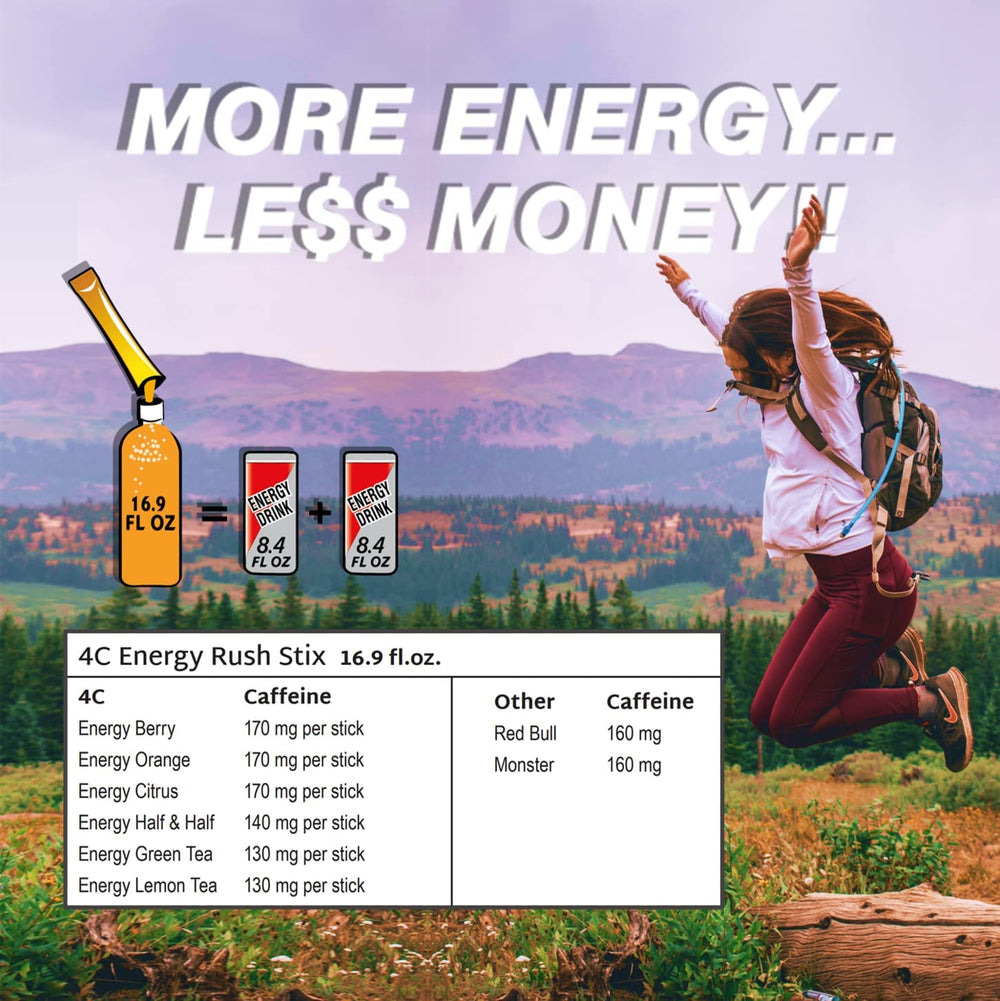 4C Energy Rush Stix water addition adds quick berry flavor.