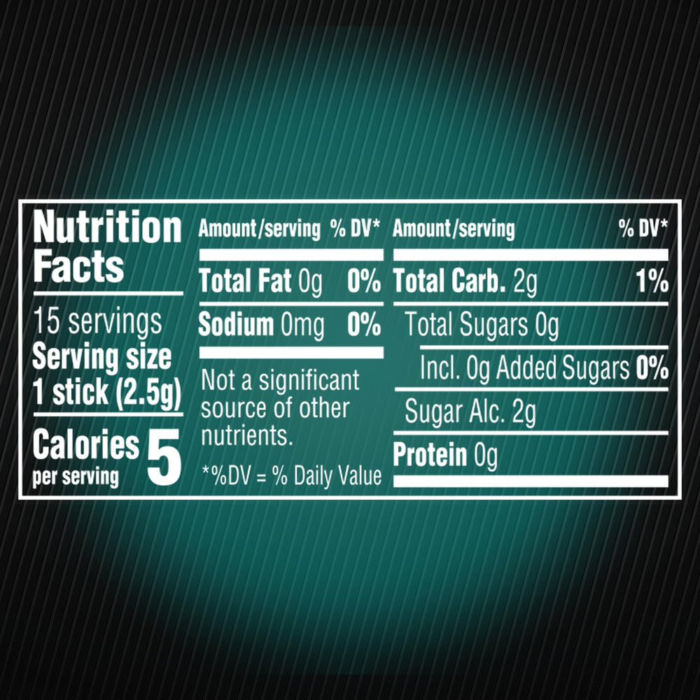 Close-up of 5 GUM React Mint next level flavor for an intense mint experience