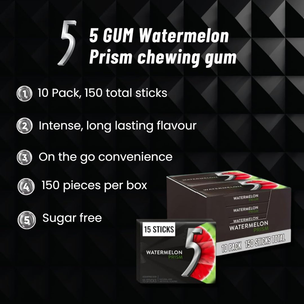 5 Gum Watermelon Prism complete bulk set ready for sharing.