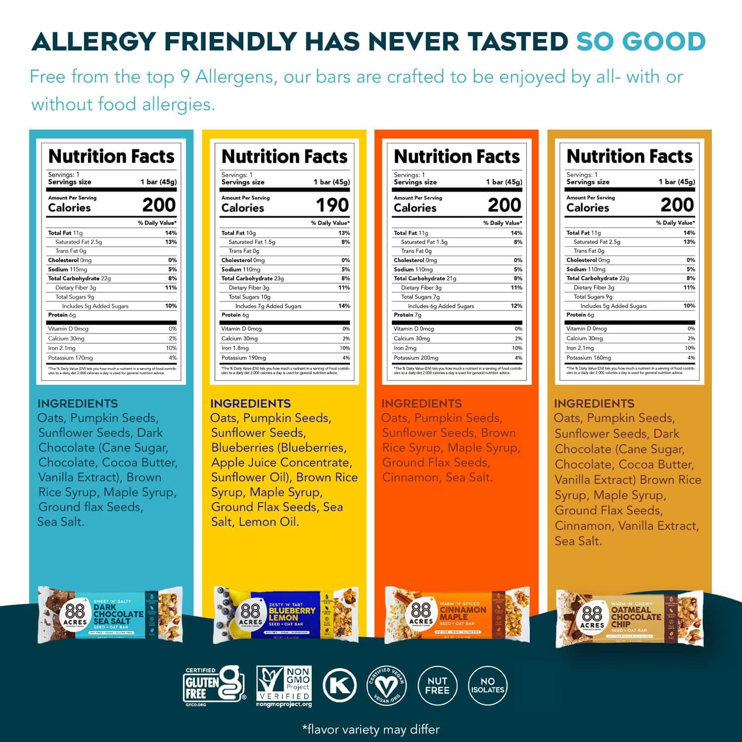 88 Acres granola bars variety pack back label, allergen information clearly shown.
