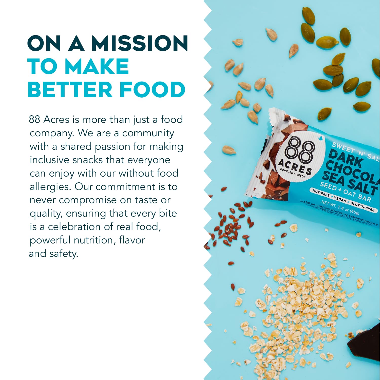 On-the-go packaging for 88 Acres Granola Bar supports backpack and purse snacks.