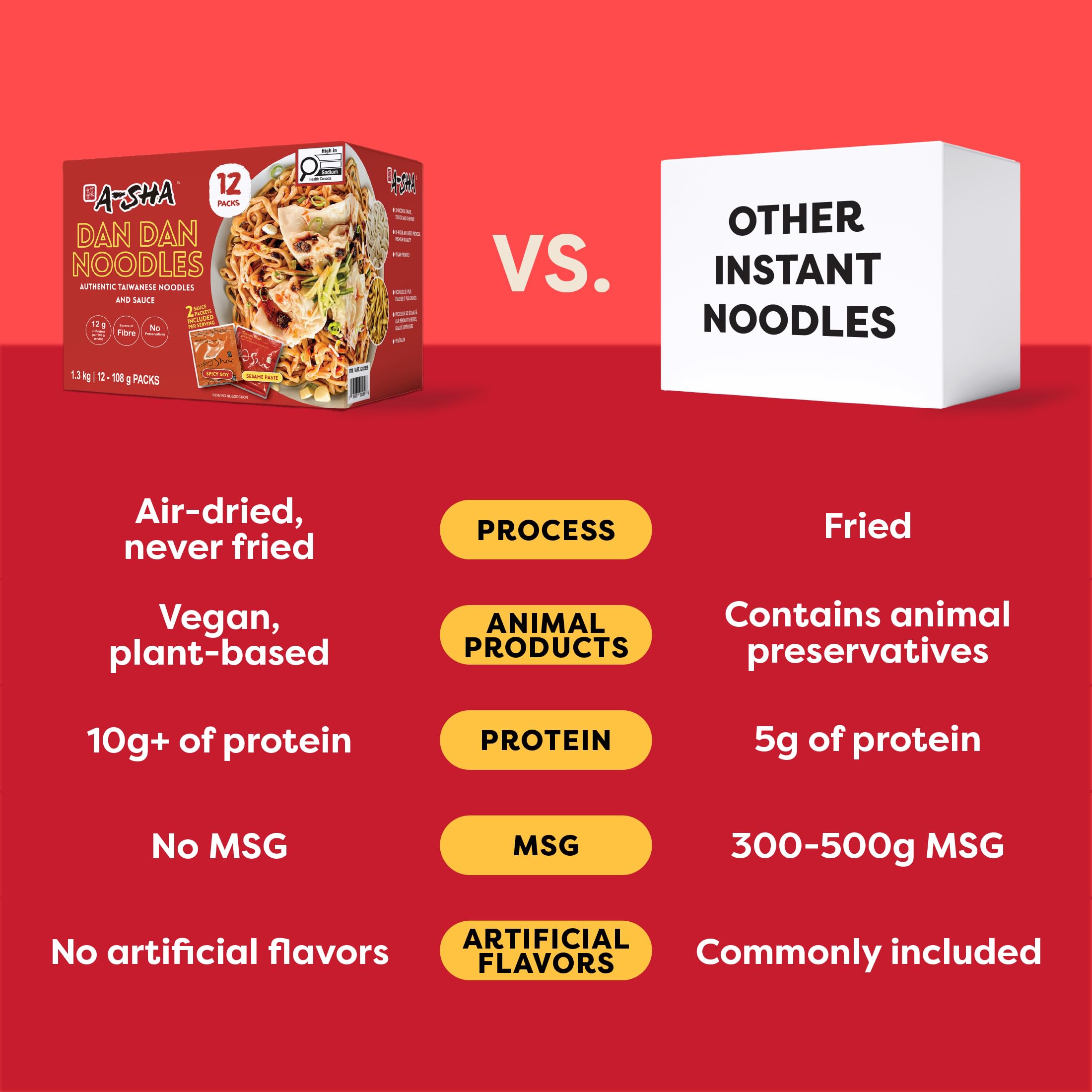 A-SHA Meteor Dan Dan Noodles pair with toppings and veggies