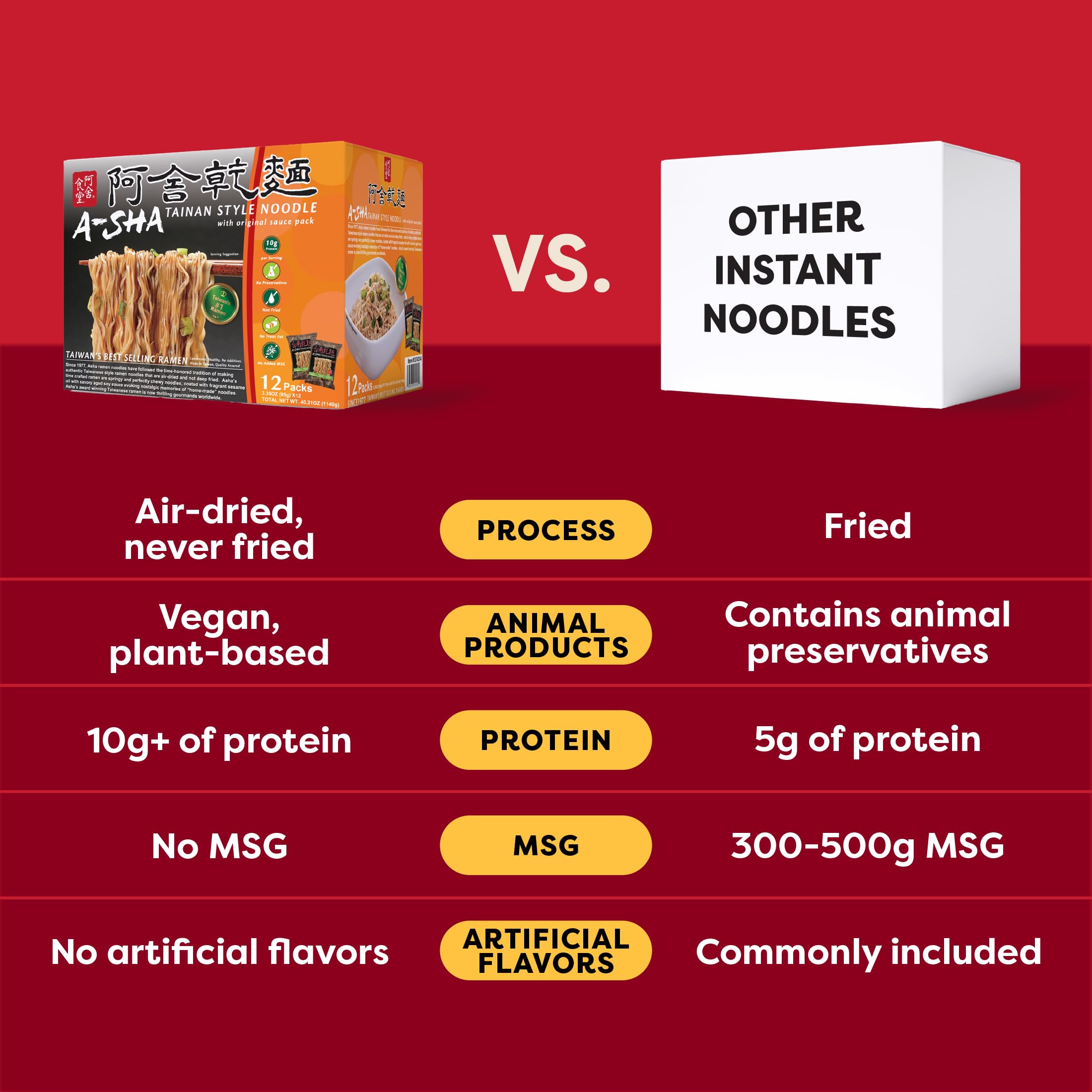 Stovetop or microwave prep for quick meals with A-Sha noodles.