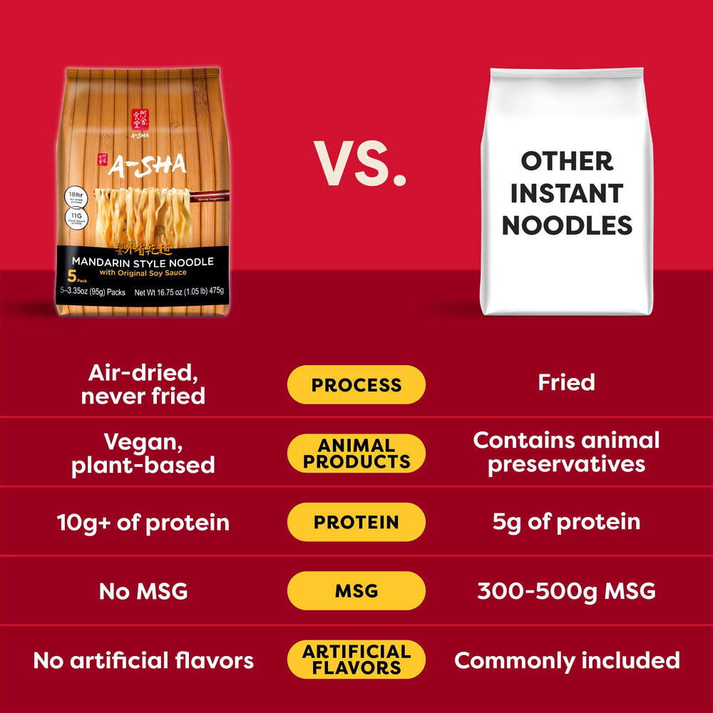 Sauce pack close-up, highlighting seasoned blend for protein-friendly meals.