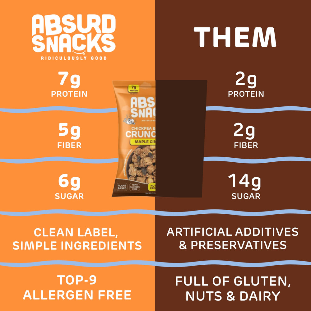 Absurd Snacks gluten-free and allergen-free label signals safe everyday snacking
