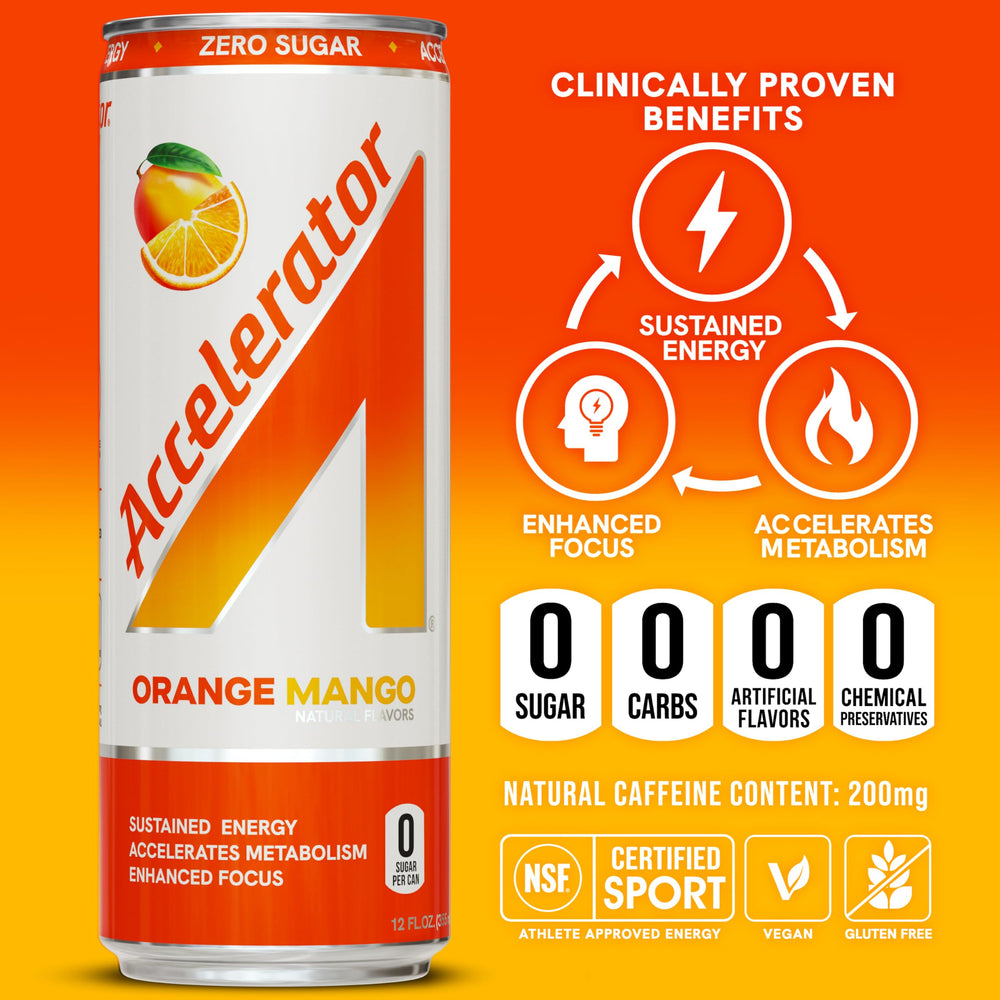 Accelerator active lifestyle workout scene demonstrates sustained focus.