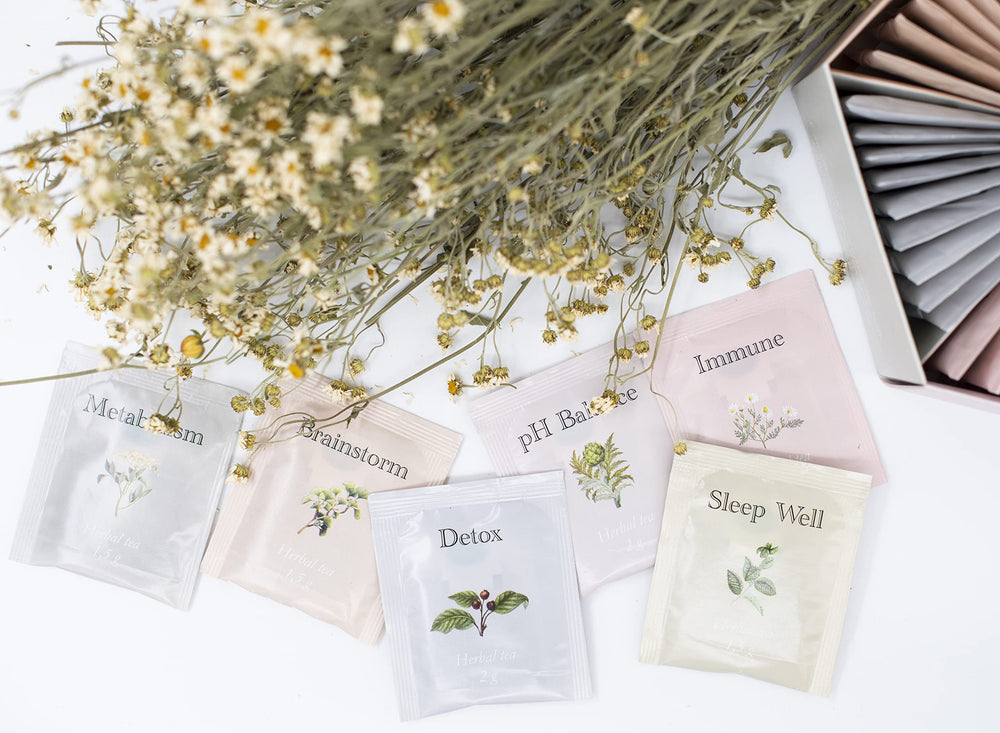 ACORUS Wellness Tea Set gift idea image shows thoughtful present.