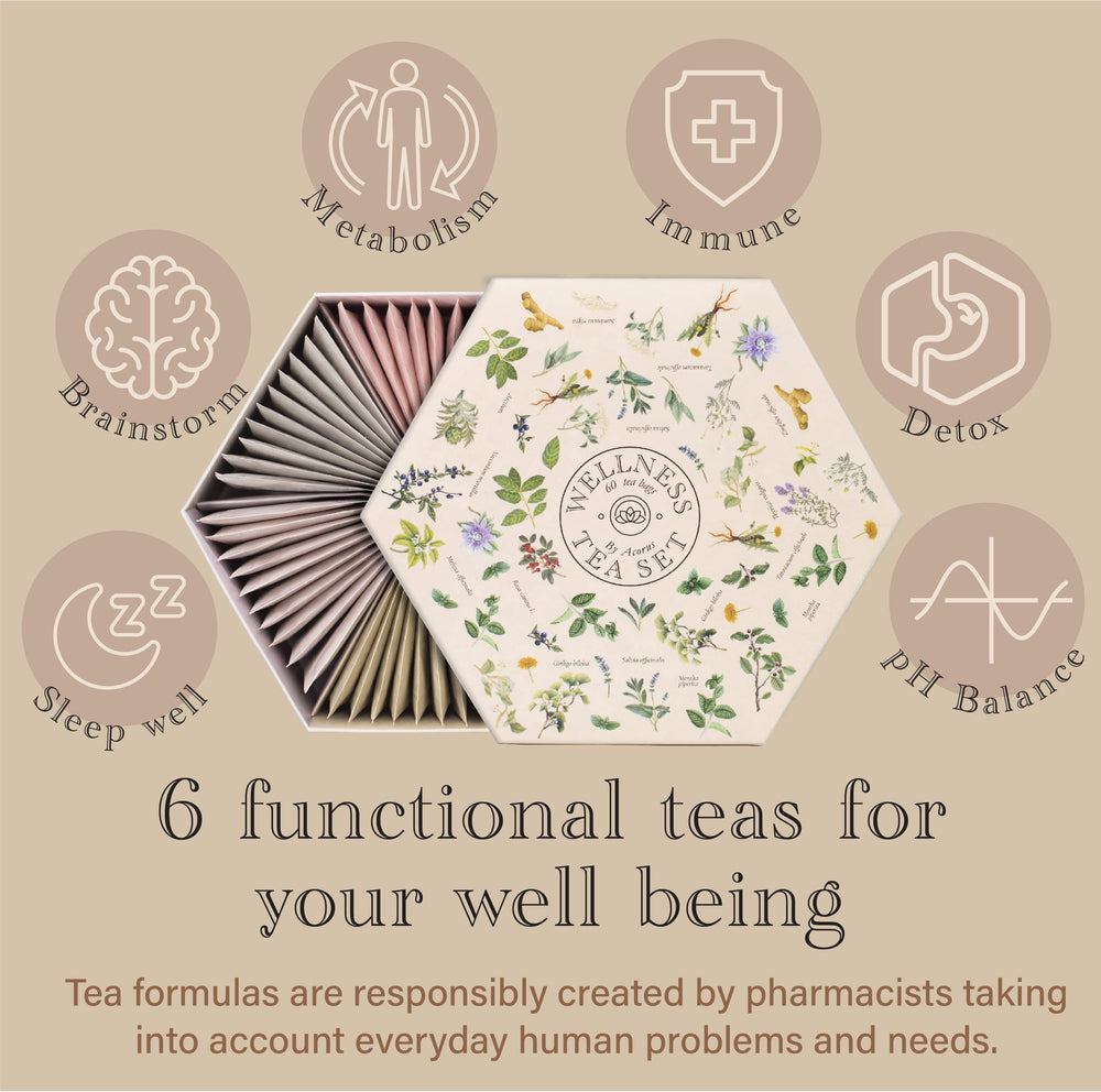 ACORUS Wellness Tea Set six flavors display for diverse tasting.