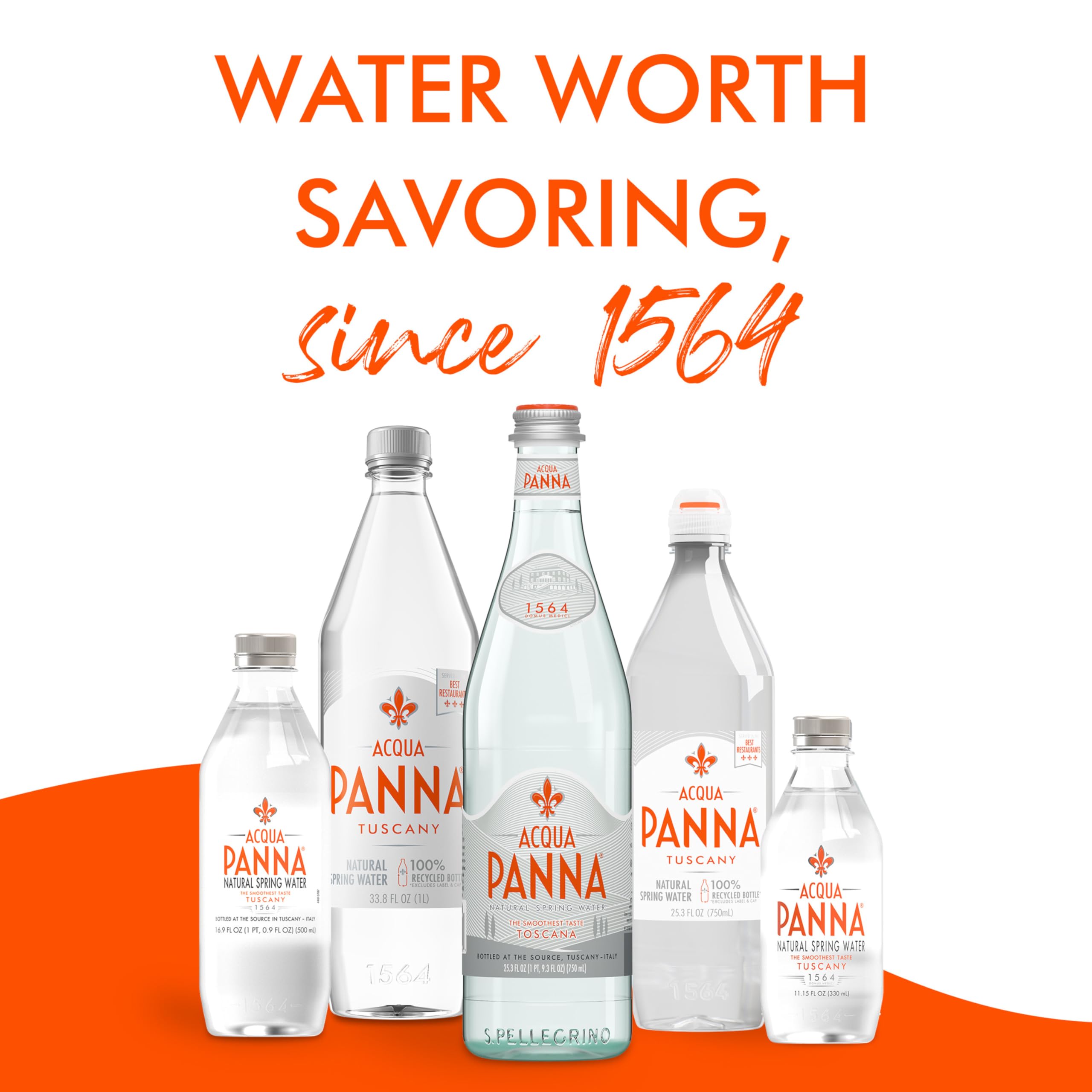 Acqua Panna recyclable bottle, eco-conscious choice