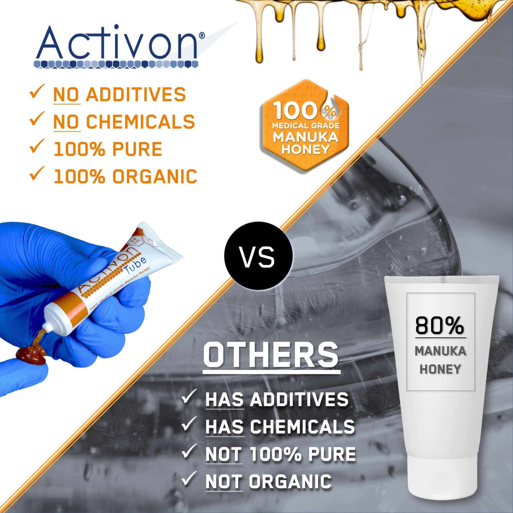 ActivOn wound care gel maintains a moist environment for healing