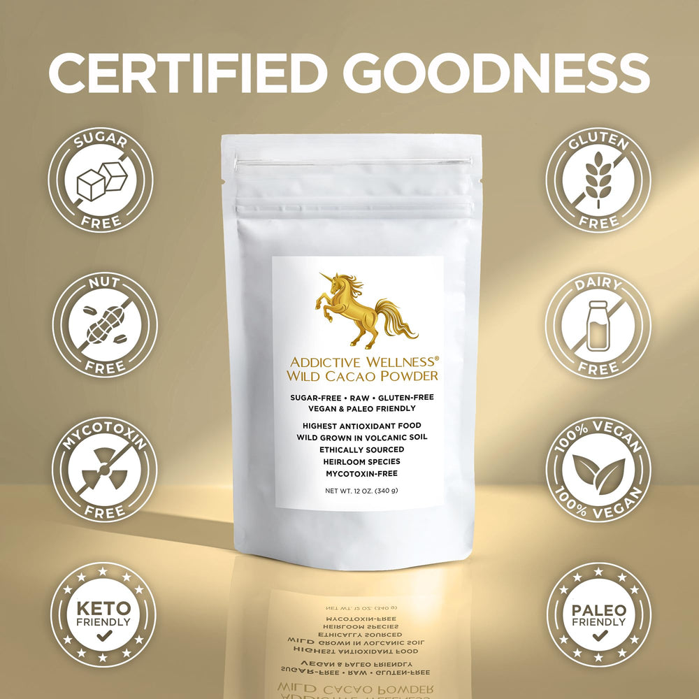 Addictive Wellness Raw Cacao Powder texture close-up inviting desserts with deep notes.