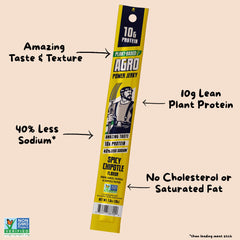 AGRO Power Vegan Jerky Stick chipotle in lunchbox ready for a busy day.