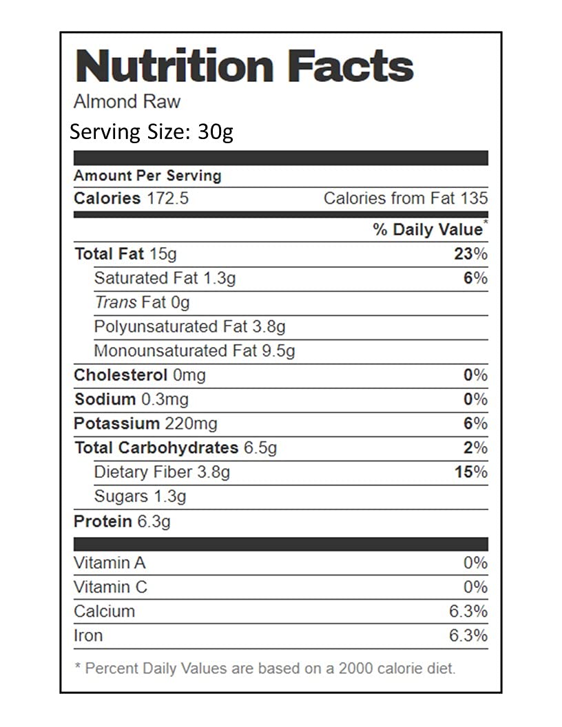Close-up of AIVA almonds showing skin and nutty texture for baking or topping.
