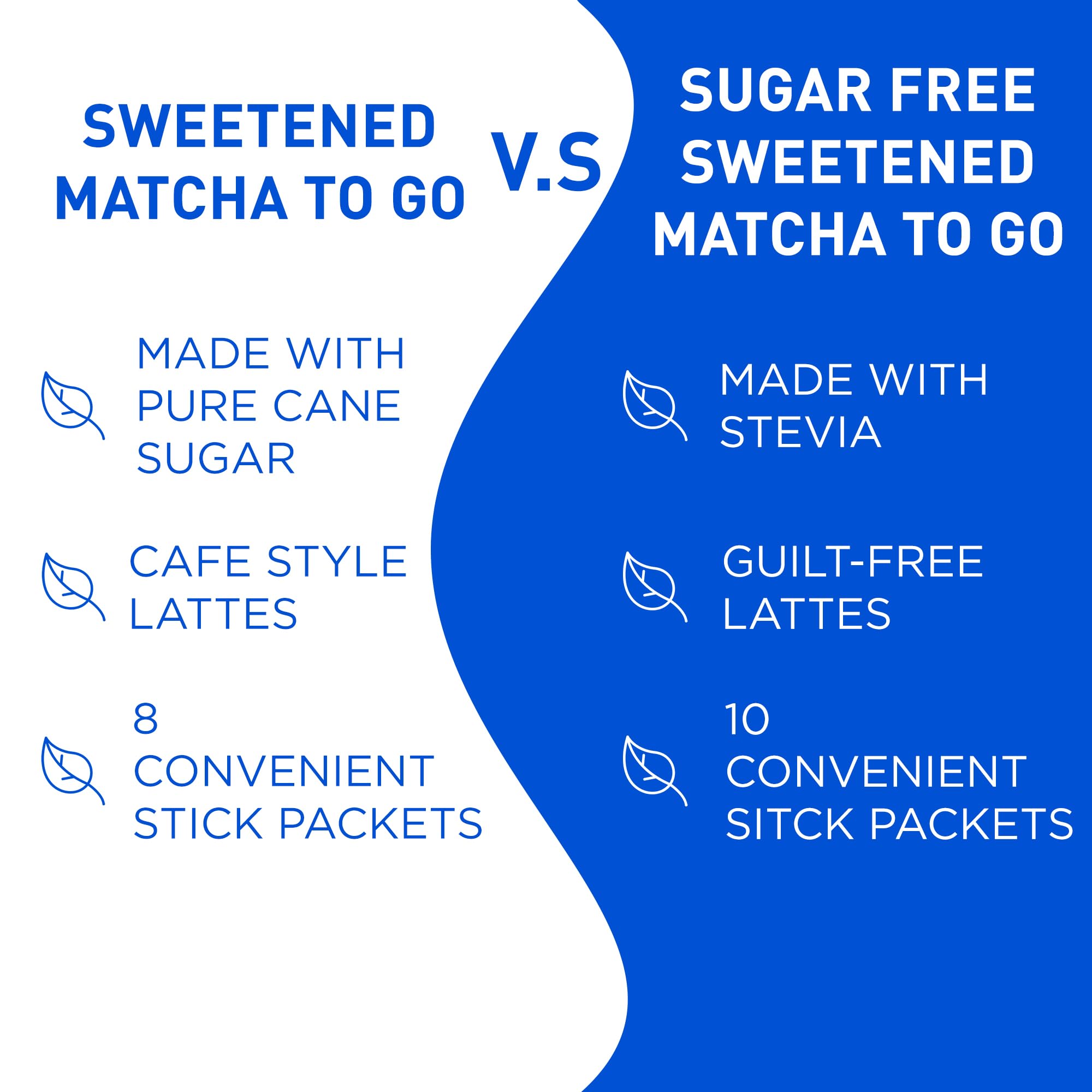 AIYA Sugar-Free Matcha To Go smoothie prep with ice and milk