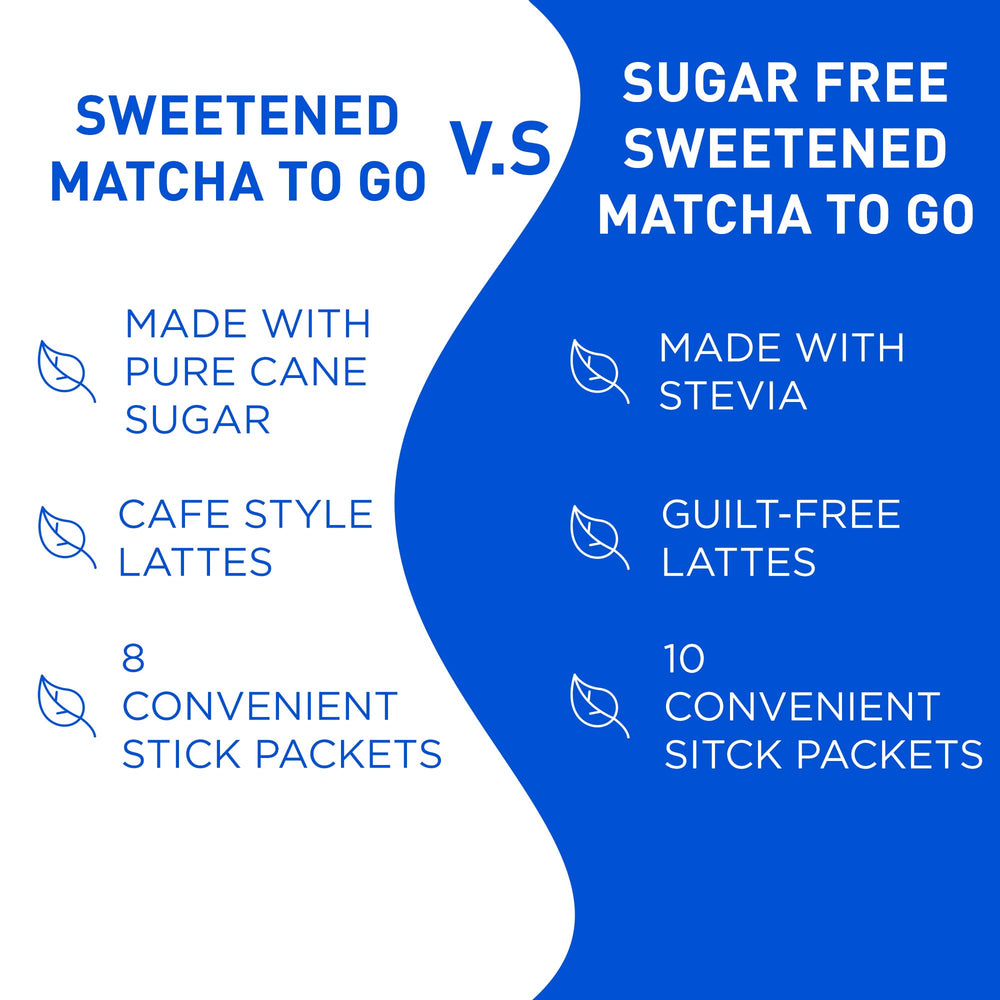 AIYA Sugar-Free Matcha To Go smoothie prep with ice and milk